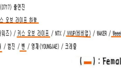 240717 쇼 챔피언 출연진 라인업