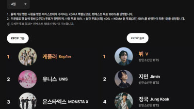 2024 제1회 KGMA 2분기 특별상 월별 투표 탑3(11월 개최)