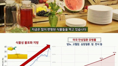요즘 사람들이 자주 아픈 이유