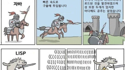 프로그래머가 납치된 공주를 구출하는 방법