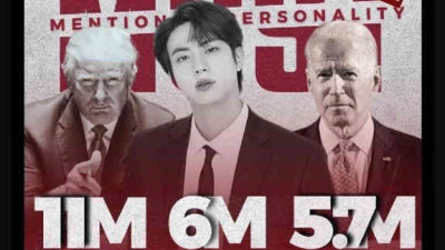 전 세계 언급량 2위로 선정된 BTS 진