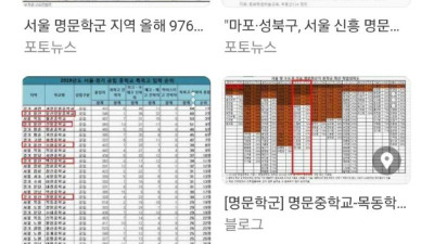 학군 중요하다 vs 그정돈 아니다