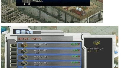 (중복)조선후기 주모의 능력
