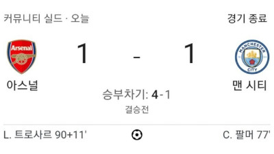 신도림 조기축구회 막내 김덕배