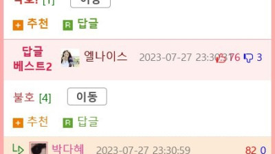 의외로 호불호 갈리는 조합.gif