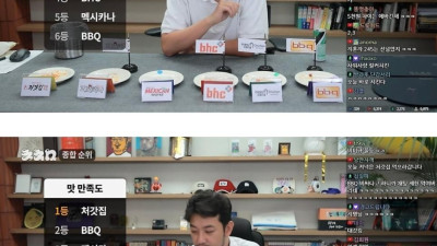 침착맨 선정 양념치킨 순위