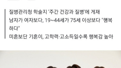 행복하냐는 질문에