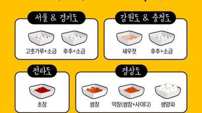 다들 순대 뭐 찍어드십니까?