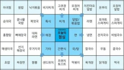 점심 메뉴판