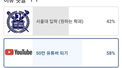 서울대 원하는 학과 vs 50만 유튜버